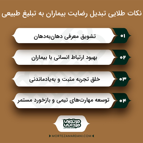 چگونه تجربه بیماران را مدیریت کنیم تا ما را به دیگران معرفی کنند