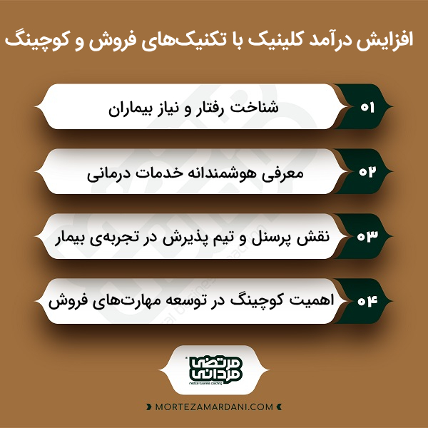 تکنیکهای فروش خدمات درمانی در کلینیک