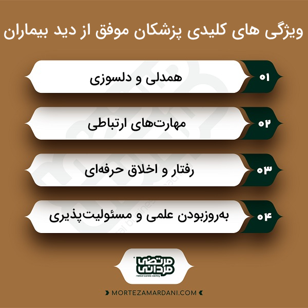 پزشک موفق از نگاه بیماران چه ویژگیهایی دارد؟