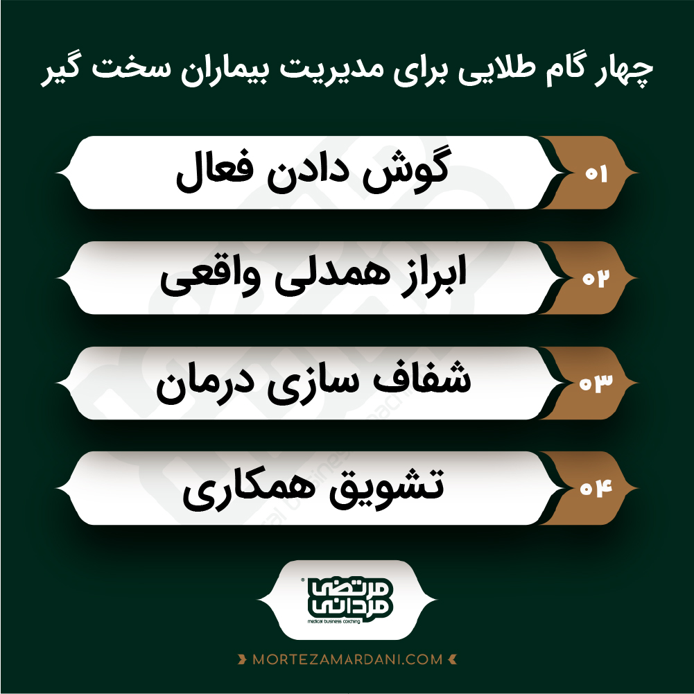 چگونه با بیماران سخت گیر برخورد کنیم؟