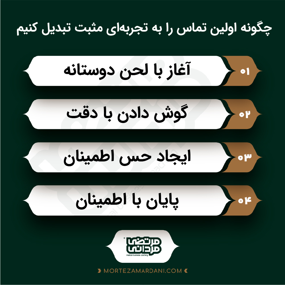 نکاتی برای منشی ها| چطور در اولین تماس بیمار را قانع کنید؟