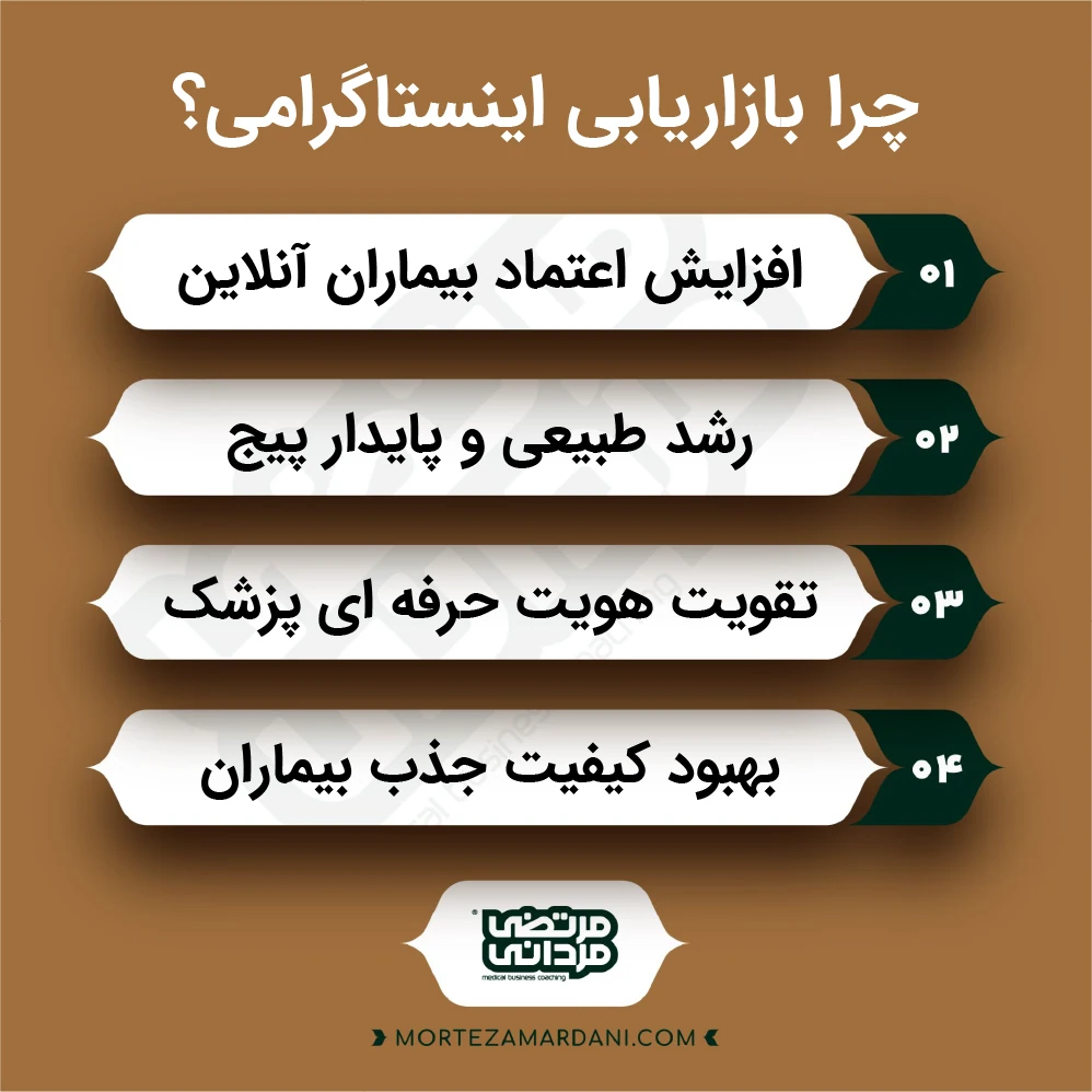 بازاریابی اینستاگرامی برای پزشکان و کلینیک ها⭐