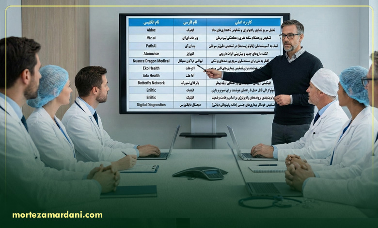 7. Ada Health| تشخیص اولیه بیماری