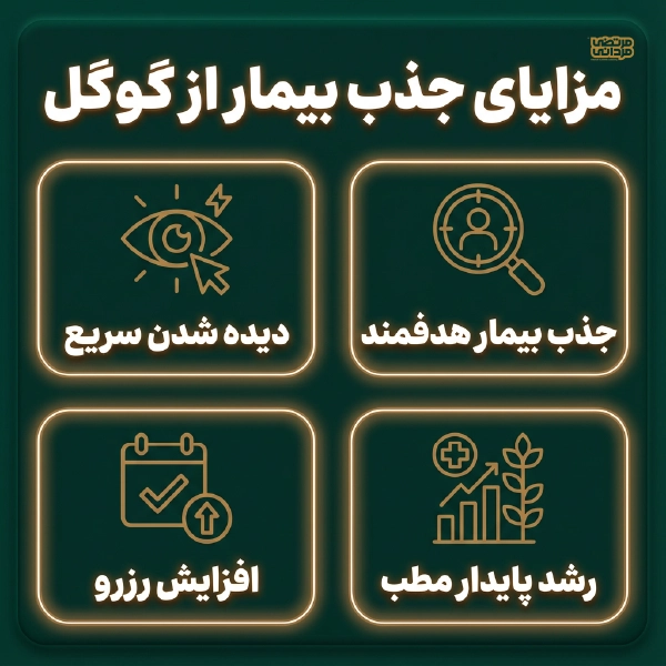 سئو کلینیک و جذب سریع بیمار با گوگل
