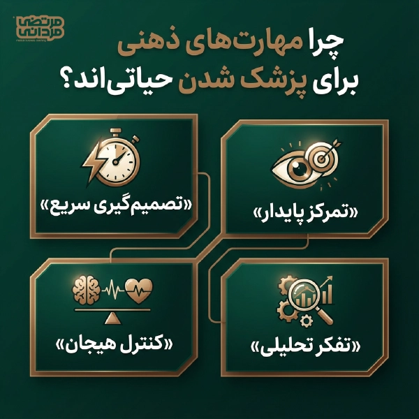 مهارتهای ذهنی که پزشکان برتر را متمایز میکند