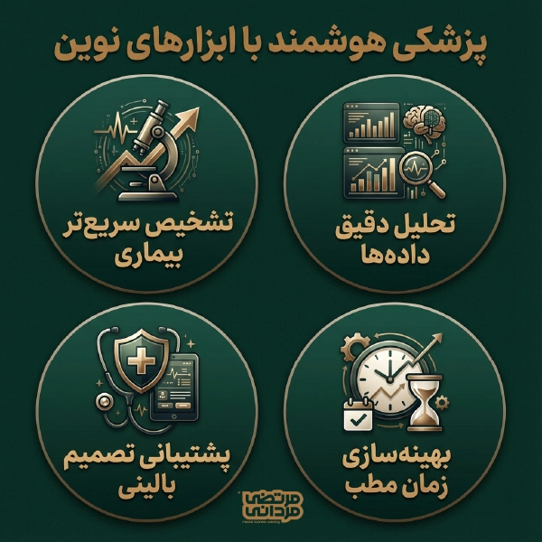 ابزارهای هوش مصنوعی که هر پزشک باید بشناسد