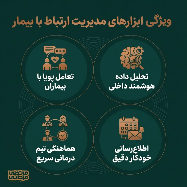 راهکارهای دیجیتال برای مدیریت مطب و بیماران